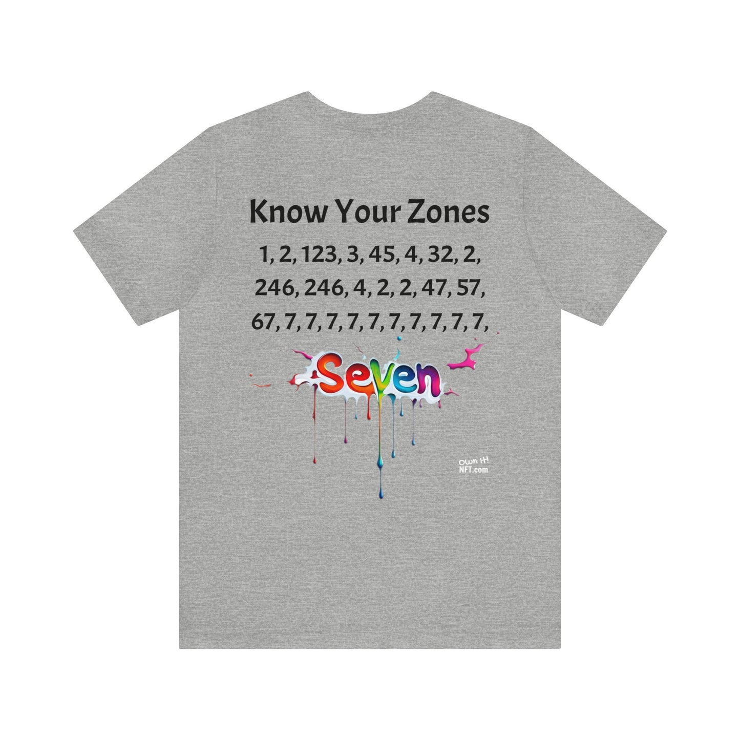 The "Know Your Zones" Unisex Jersey Short Sleeve Tee from the In the Know Collection